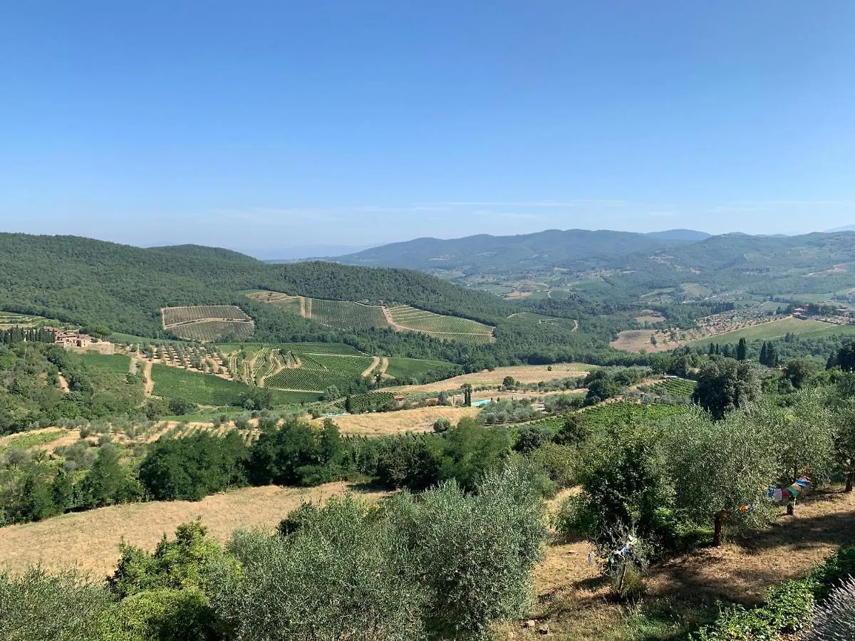 Casa Panzano Tuscany Panzano in Chianti