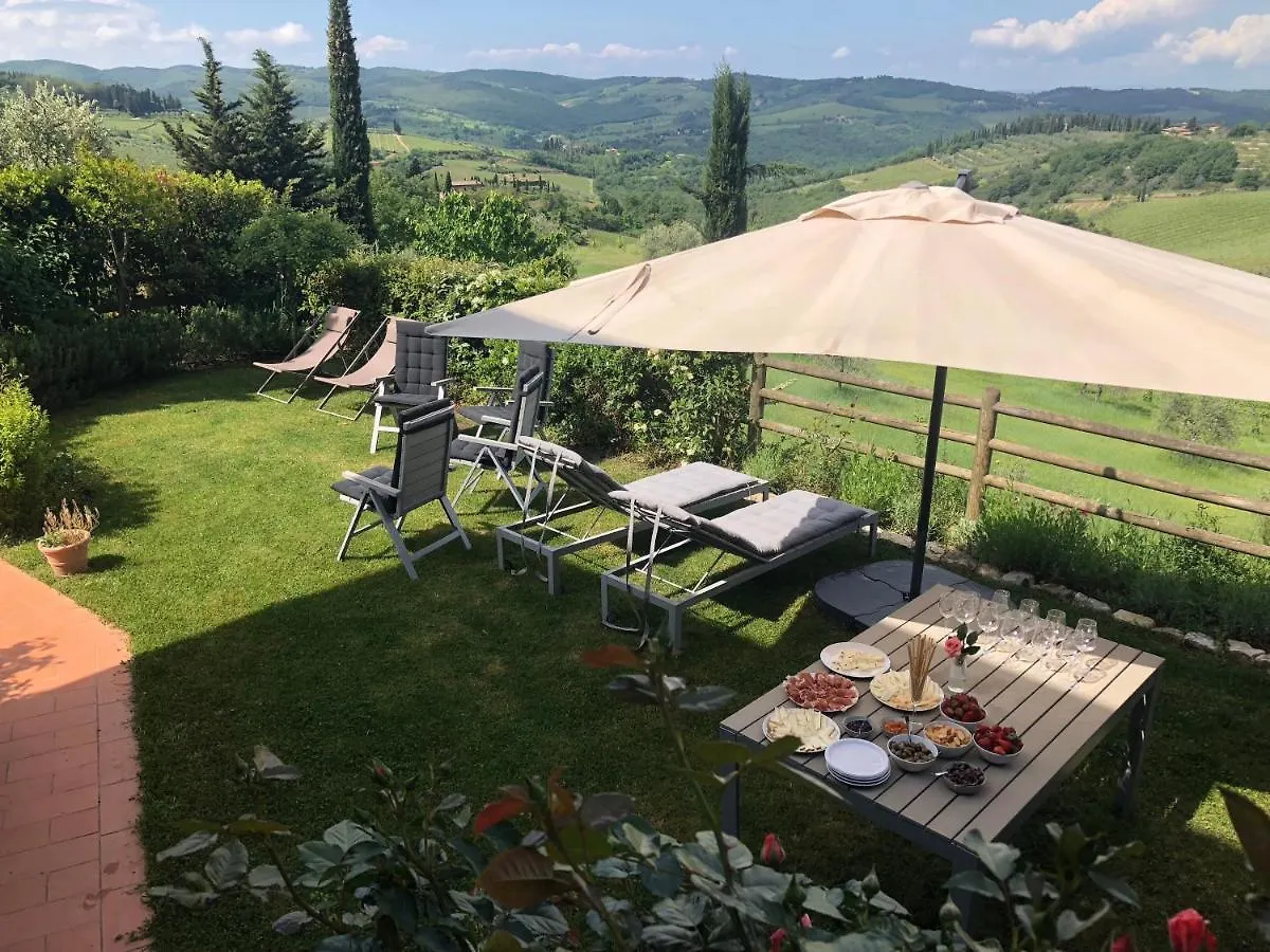 Apartment Casa Panzano Tuscany Panzano in Chianti Italy