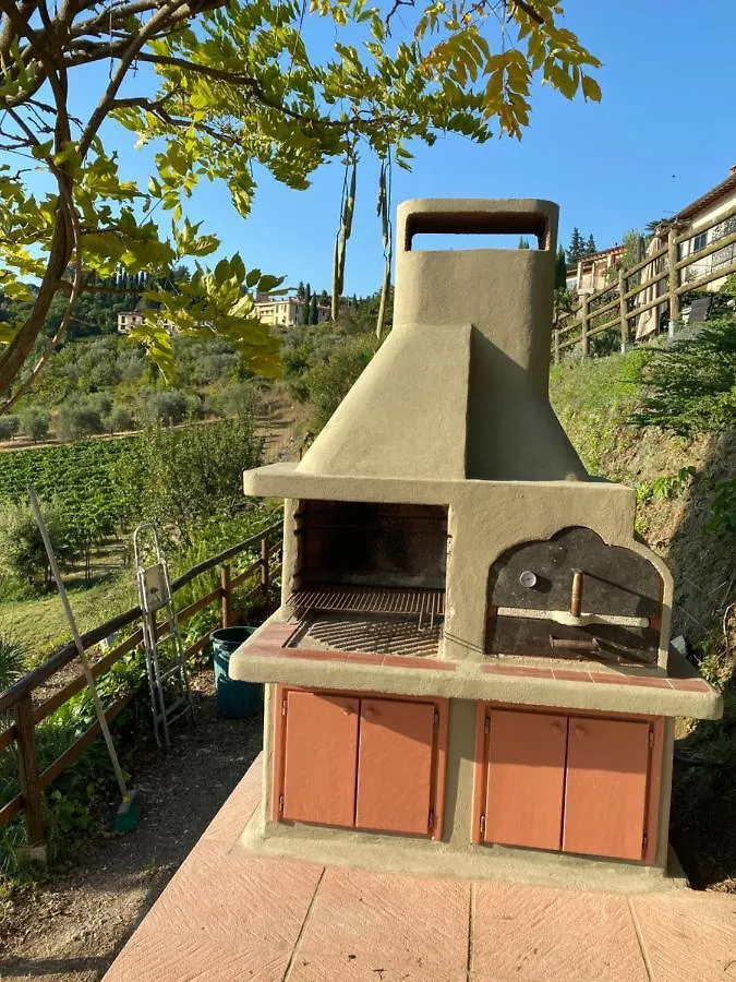 Apartment Casa Panzano Tuscany Panzano in Chianti Italy