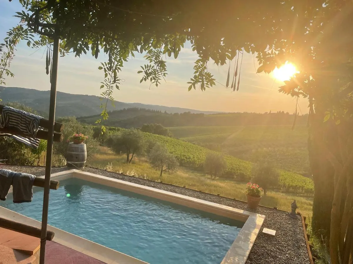 Casa Panzano Tuscany Panzano in Chianti