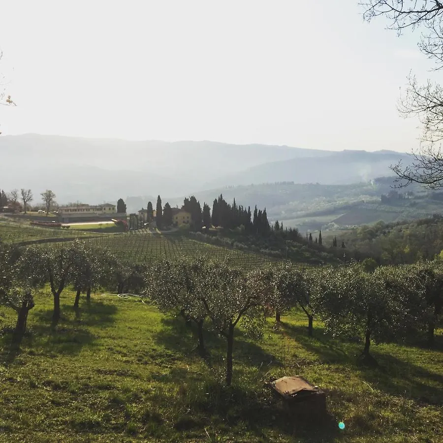 Casa Panzano Tuscany Panzano in Chianti Apartment